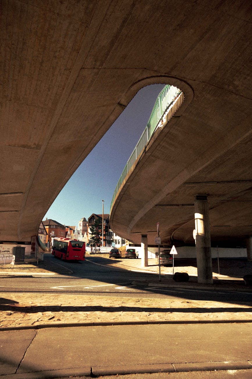 Photography gear — a practical guide for timeless image making - Dutch|Thrift