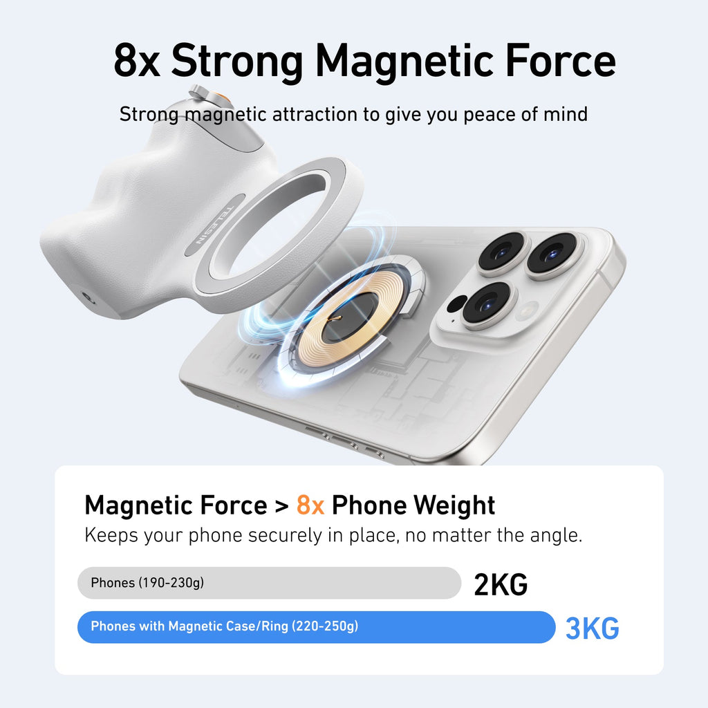 TELESIN Fun Shot MagSafe Phone grip + Fill light - Dutch|Thrift