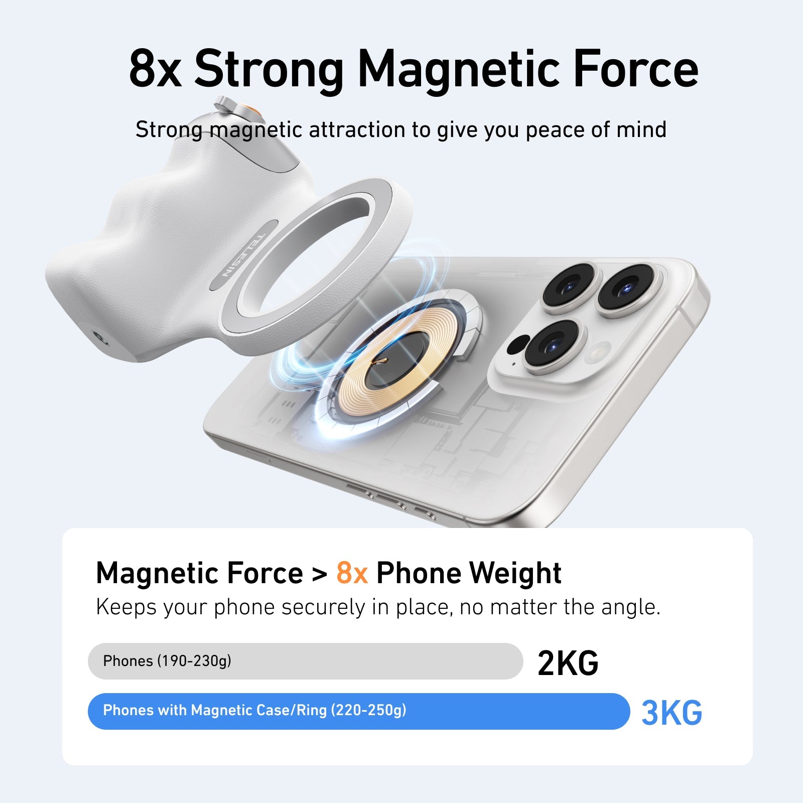 TELESIN Fun Shot MagSafe Phone grip + Fill light - Dutch|Thrift